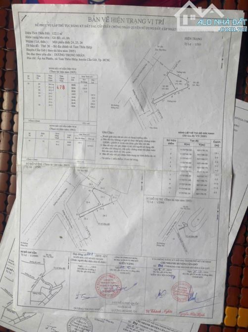 Tiếc lắm nhưng phải bán - Lâu đài tâm huyết - 500m2 đất chỉ 7,5 tỷ - 1