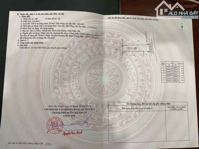 Bán đất tại Đường B5 Thôn 4 Phường BMTgiá 2tỷ150tr 10m ngang tổng DT: 430m2 Pháp lý đầy đủ - 1
