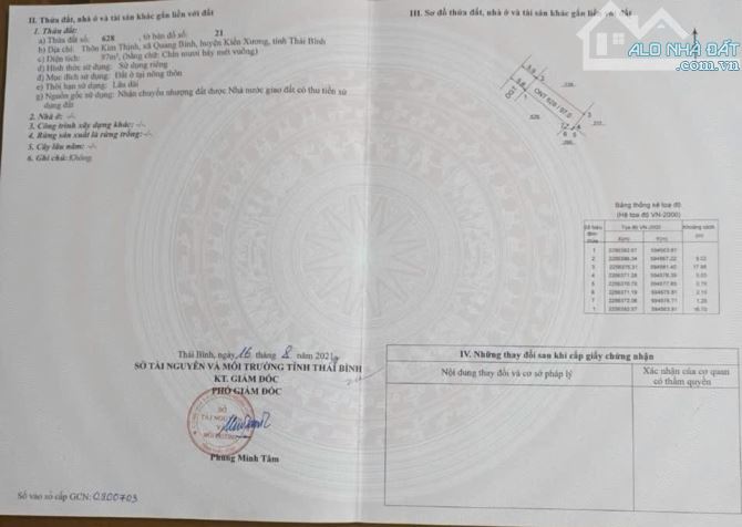 Bán Đất Quang Bình Kiến Xương - 2