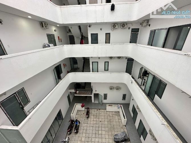 🏢 SIÊU PHẨM ĐẦU TƯ – TÒA CĂN HỘ 42 PHÒNG – DOANH THU 210 TRIỆU/THÁNG. Tôn Đức Thắng, - 2