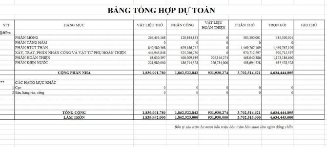 Lô đất quá đẹp 100m2 đường QH 5m5 lê Thanh Nghị, chỉ hơn 5ty- sập hầm - 4