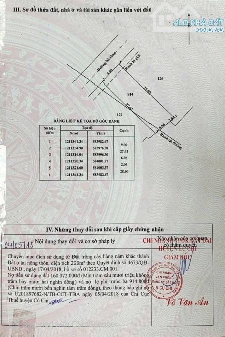 Cần bán đất mặt tiền đường số 16 1/ QL22 xã Tân Thông Hội 9x28 tổng 250m2 thổ cư sẳn 220m2 - 5