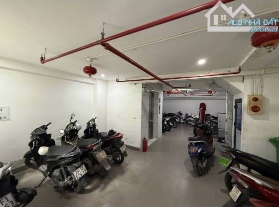 HIẾM CÓ DUY NHẤT TẠI LÁNG HẠ,ĐỐNG ĐA.CHDV 8T, 27P, DÒNG TIỀN 1,6 TỶ/NĂM, NHÀ 2 MẶT NGÕ - 7