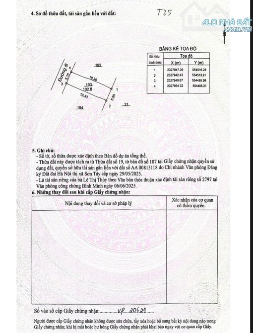 BÁN LÔ ĐẤT 103m² FULL THỔ CƯ – GẦN NGÃ TƯ LỤC QUÂN CỔ ĐÔNG SƠN TÂY