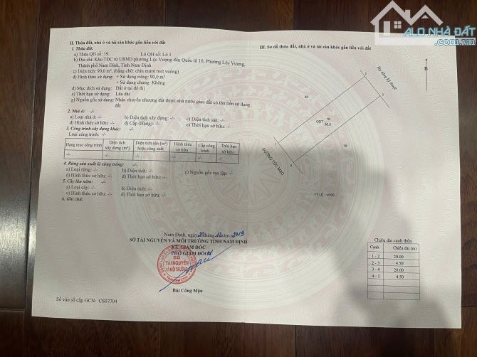 CƠ HỘI VÀNG CHO NHÀ ĐẦU TƯ – ĐẤT 2 MẶT ĐƯỜNG TỨC MẠC