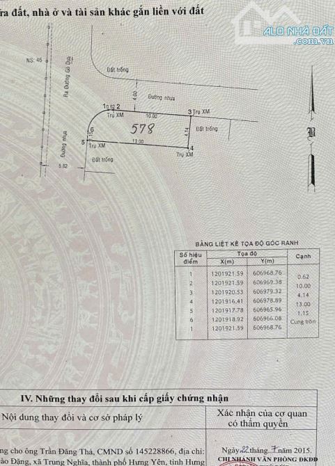 Bán 54m Đất 2 Mặt Tiền hẻm rộng 5,5m đường Gò Dưa gần ngã tư bình phước