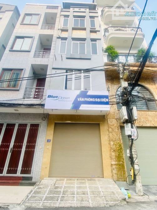 CẠNH ĐT ĐẠI KIM - MẶT NGÕ THÔNG,VỈA HÈ - GẦN PHỐ - NHÀ DÂN - 2 THOÁNG - KD VĂN PHÒNG - 1