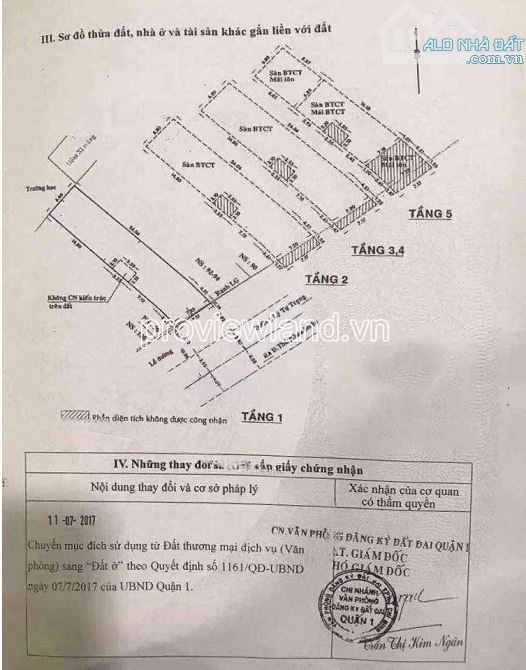 Bán nhà mặt tiền Lý Tự Trọng, phường Bến Thành, 208m² đất, giá 320 tỷ - 1