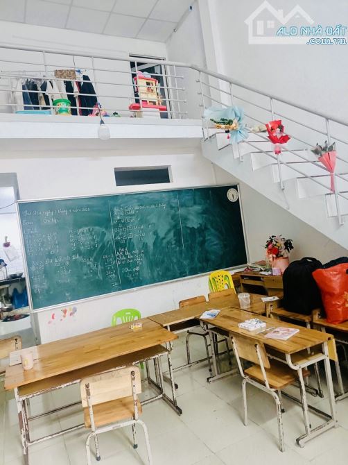 Bán nhà kiệt ô tô Trần Hưng Đạo – sát sông Hàn, Sơn Trà - gần 70m2 - chỉ 3.x tỷ - 1