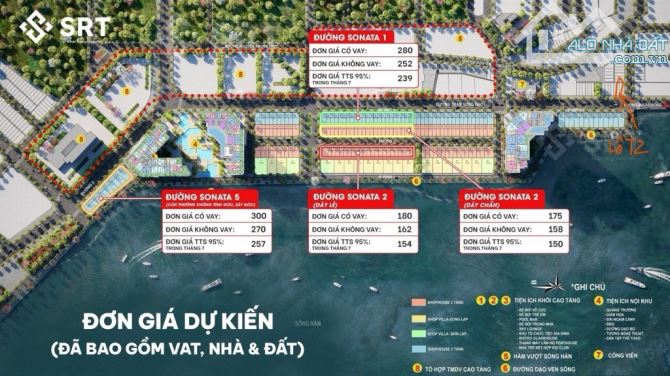 Bán lô đất 200m. Trần Hưng Dạo. gần các dự án Sungoup.sát bờ sông hàng.sơn trà  Đà Nẵng - 2