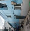 ❤️HOTT – DÃY NHÀ TRỌ 2 TẦNG – 73M² – THU NHẬP ỔN ĐỊNH – CHỈ 4.2 TỶ 📍 Quận 12 – Khu vực ti