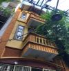 Loa loa... Bán nhà La Khê phân lô 2 mặt ngõ – gần Park City – vị trí đẹp, tiện ích đầy đủ