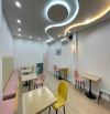CHO THUÊ NHÀ MẶT TIỀN 292 Tô Hiến Thành, Quận 10