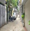 Bán nhà Nguyễn Trãi Hà Đông khu phân lô ô tô sát nhà căn góc 2 mặt thoáng vĩnh viễn  DT 42