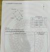 BÁN ĐẤT TRONG NGÕ HẠ ĐOẠN 2 HẢI AN