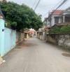 📣📣Chính chủ bán đất Hướng Xá - Thắng Lợi - Thường Tín - HN  ⛔️Diện tích 77,2m² ⛔️Mặt tiề