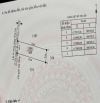 300m2 mặt tiền Long Khê Phước Vân Cần Đước chỉ 4,3tr/m2 đường xe tải