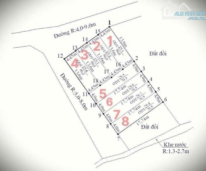 🎁Mở bán 08 lô FO Liên Khê phường Lưu Kiếm- TP. Hải Phòng 70m giá chỉ 3xxtr