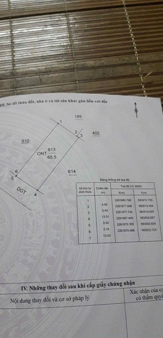 Lô đất ngõ ô tô thông tại Nghĩa Chính Xã Phú Xuân - Tp. Thái Bình.