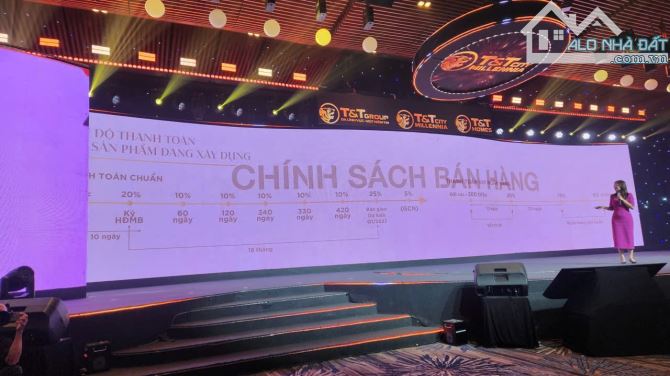 Cập nhật chính sách bán hàng mới nhất từ CĐT dự án T&T City Millennia Long Hậu tháng 8