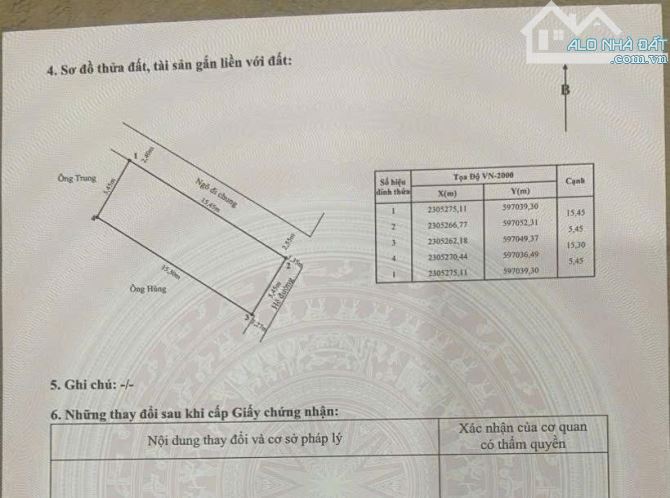 Bán đất LÔ GÓC mặt đường Chợ Hàng Cũ - DT 83,8m - DT 5,45m giá bán 10,8 tỷ