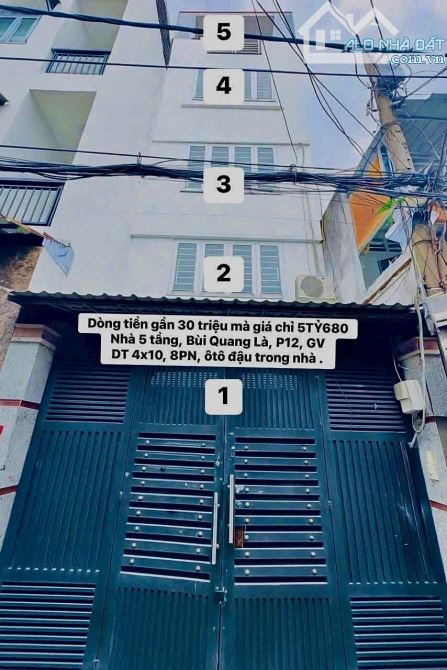 NHỈNH 5 TỶ,CẦN BÁN NHANH NHÀ ĐẸP 5 TẦNG BÙI QUANG LÀ GÒ VẤP,4*10M,DÒNG TIỀN 30 TRIỆU/THÁNG