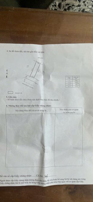 Bán nhà mặt tiền đường Đặng Tiến Đông, phường Đống Đa, Quy Nhơn - 2