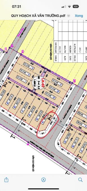 Cần bán LÔ GÓC 125,1m -1,3xx tỷ ,Mặt tiền hơn 7m -  Đường 2 ô tô tránh nhau - 2