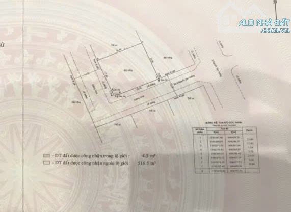 BÁN ĐẤT 20x26 GÓC 2MT NGUYỄN VĂN HƯỞNG GẦN SÔNG 146 TỶ - 3