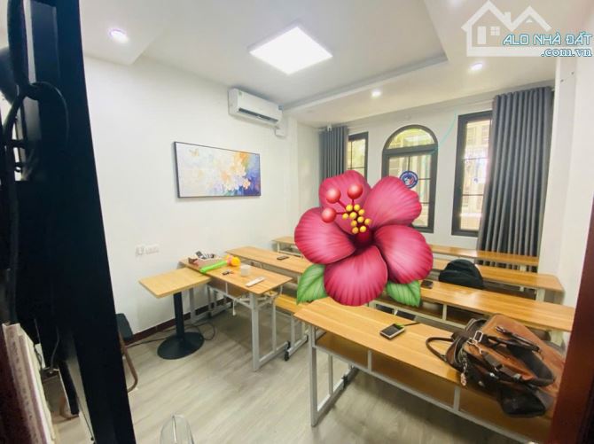 💥CẦU GIẤY PHÂN LÔ - Ô TÔ VỈA HÈ RỘNG - NHÀ 2 MẶT THOÁNG - KINH DOANH DÒNG TIỀN ỔN ĐỊNH - - 3