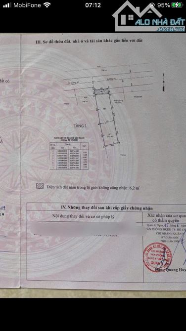 BÁN GẤP NHÀ HẺM XE HƠI ĐƯỜNG 385, P. TĂNG NHƠN PHÚ A TP THỦ ĐỨC 4,35 TỶ 70m2 - 4