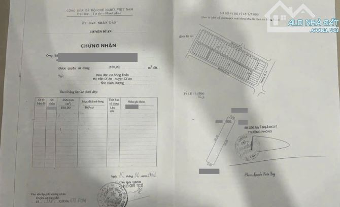 Nhà KDC sóng Thần, p Dĩ An, Tp Dĩ An - 4