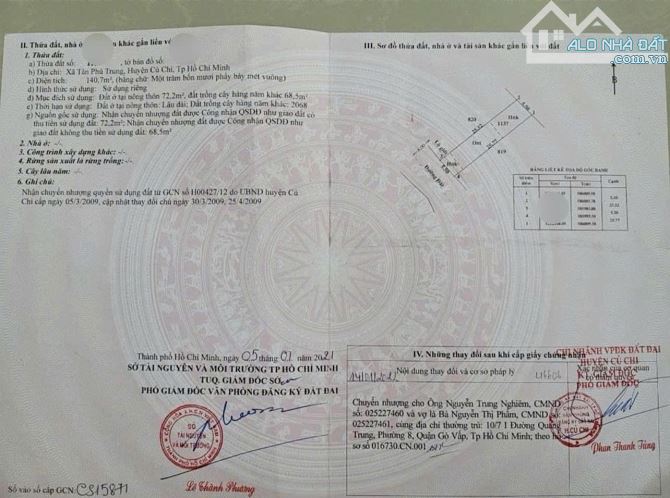 BÁN DÃY TRỌ 4 PHÒNG + NHÀ 1 LẦU MẶT TIỀN TRƯỚC SỔ RIÊNG 1ty200tr - 6