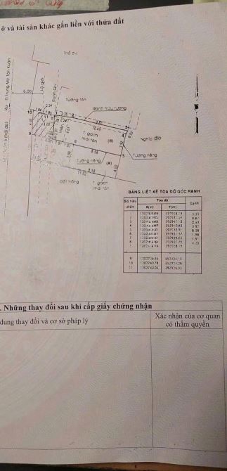 GIÁ HẤP DẪN Bán căn nhà ở Ấp Chánh 16 Tân Xuân 4x15 ( 57m2 ) 790 TRIỆU Sổ hồng riêng - 9