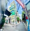 Bán toà nhà căn hộ cao cấp Trung tâm Đà Nẵng