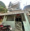 🚨 NGỘP BANK - BÁN GẤP TRONG TUẦN - PHÓ ĐỨC CHÍNH - 60M² - 4 TẦNG 🚨