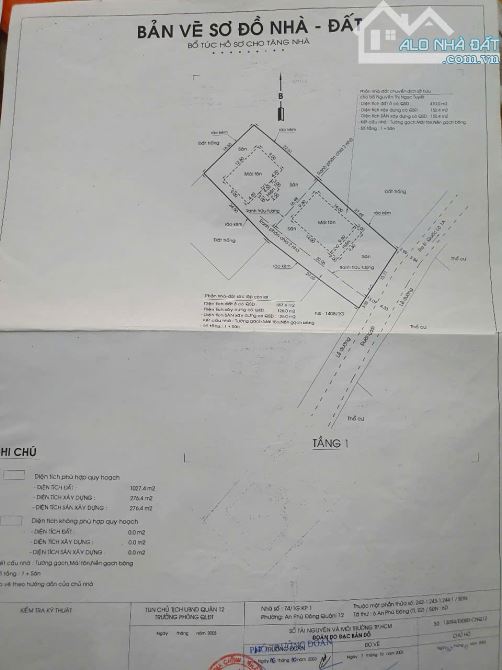 ĐẤT 3MT– AN PHÚ ĐÔNG, Q12 – PHÂN LÔ TÁCH THỬA NGON ĂN CHỈ 35TR/M²