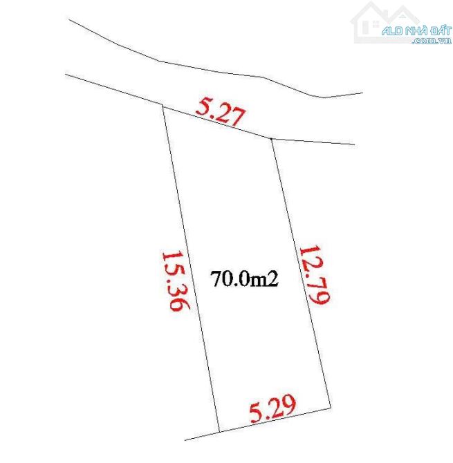 💥 SIÊU RẺ KHÔNG LỖI ĐẤT Văn Hội - Đại Thắng - Phú Xuyên - Hà Nội 👉 GIÁ CHỈ HƠN 10TR /M