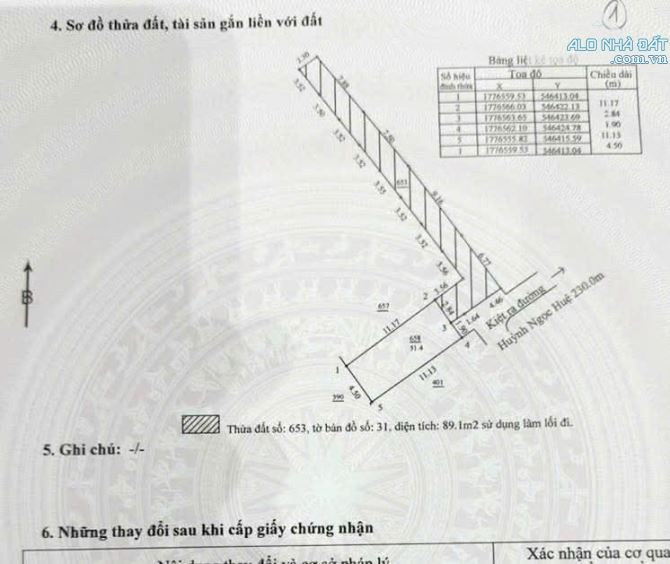 📌📌📌LÀM VIỆC TRỰC TIẾP GIÁ TỐT !!!bán lô đất huỳnh ngọc huệ
