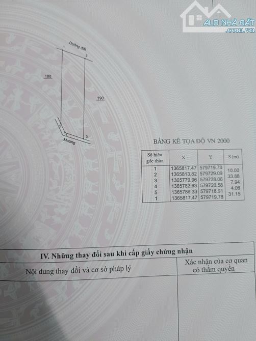 Đất Vườn Quy Hoạch Thổ Cư xã Khánh Đông, Khánh Vĩnh, Khánh Hòa - 1