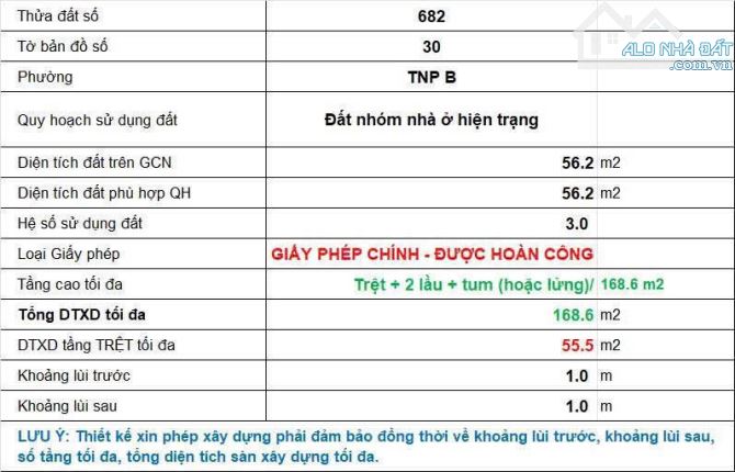 BÁN LÔ ĐẤT PHƯỜNG TĂNG NHƠN PHÚ B, THÀNH PHỐ THỦ ĐỨC, Q9 CŨ - 3