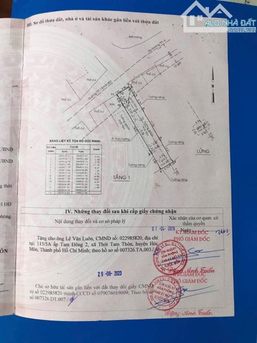 NHÀ C4 GÁC LỬNG CHÍNH CHỦ CẦN BÁN GẤP MẶT TIỀN KINH DOANH THỚI TAM THÔN HM. - 4