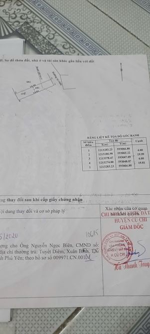 NHÀ CẤP 4 MỚI TỈNH TÂN THẠNH ĐÔNG CỦ CHI HCM . - 5
