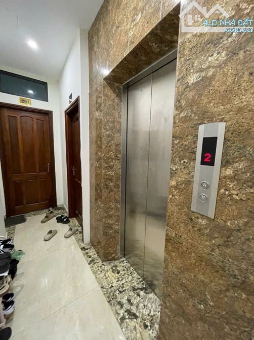 Sở Hữu Ngay CĂN HỘ DÒNG TIỀN KHỦNG tại –TRẦN PHÚ– HÀ ĐÔNG– 53M- 5 T- Dòng Tiền 800TR / Năm - 5