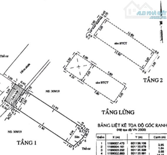 NHÀ 3 TẦNG BTCT - LÊ ĐỨC THỌ P.17 GÒ VẤP – XH VÀO NHÀ – VÀI BƯỚC RA MT – 68M² – CHỈ 6.5 TỶ - 7