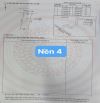 NẮM CHÍNH CHỦ BÁN NỀN HẺM 7B NGUYỄN VĂN LINH