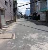 Quận Tân Phú, dòng tiền thu nhập 20tr/tháng