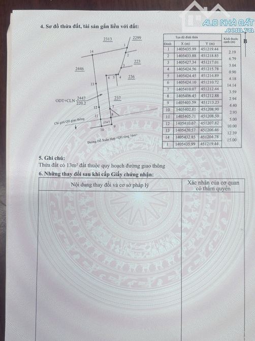 Bán đất mặt tiền Đỗ Xuân Hợp diện tích lớn
