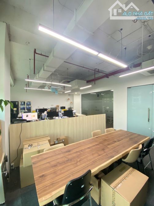 🏢 CHO THUÊ VĂN PHÒNG – MẶT ĐƯỜNG XUÂN THỦY, CẦU GIẤY 🏢