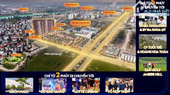 Bán căn hộ 1PN chung cư Mascity Bắc Ninh (Bắc Giang cũ) - 1